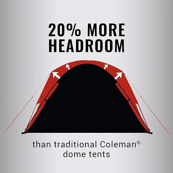Coleman Dark Room SkyDome Tent | 6 Person | Blocks 90% Sunlight | Pre-Attached Poles | 5-Min Setup | WeatherTec | Near-Vertical Walls | Dark Green - Image 4